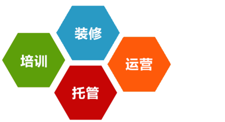 汕頭網(wǎng)絡(luò)公司,汕頭網(wǎng)站建設(shè),汕頭網(wǎng)站設(shè)計(jì),汕頭網(wǎng)站制作,汕頭網(wǎng)絡(luò)推廣,汕頭seo優(yōu)化推廣,汕頭微信營(yíng)銷(xiāo),汕頭微信網(wǎng)站開(kāi)發(fā)